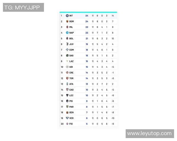 米兰2024年意甲点球失误率高达54成五大联赛之最 米兰2024年意甲点球失误率高达54成五大联赛之最